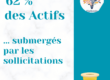 sur-sollicitations
